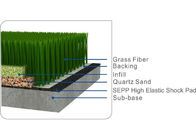 Durable Weather - Proof Artificial Football Turf / Outdoor Grass Carpet